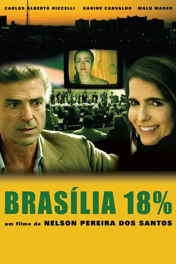 巴西利亞 18%